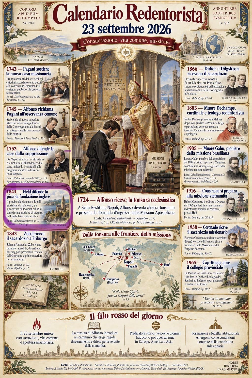 23rd sept cssr history